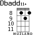 Dbadd11+ для укулеле - вариант 3