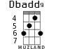 Dbadd9 для укулеле - вариант 2