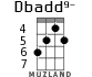Dbadd9- для укулеле - вариант 2