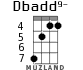 Dbadd9- для укулеле - вариант 3
