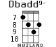 Dbadd9- для укулеле - вариант 4