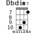 Dbdim7 для укулеле - вариант 6