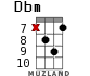 Dbm для укулеле - вариант 11