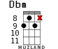 Dbm для укулеле - вариант 12