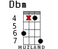 Dbm для укулеле - вариант 13