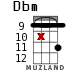 Dbm для укулеле - вариант 14