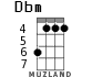 Dbm для укулеле - вариант 3