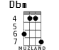 Dbm для укулеле - вариант 4