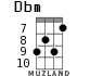 Dbm для укулеле - вариант 7