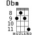 Dbm для укулеле - вариант 8