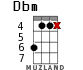 Dbm для укулеле - вариант 10