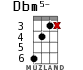 Dbm5- для укулеле - вариант 11