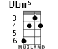 Dbm5- для укулеле - вариант 4