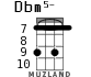 Dbm5- для укулеле - вариант 8