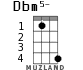 Dbm5- для укулеле