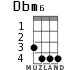 Dbm6 для укулеле - вариант 2
