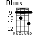 Dbm6 для укулеле - вариант 4