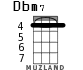 Dbm7 для укулеле - вариант 2