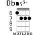 Dbm75- для укулеле - вариант 4