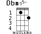 Dbm75- для укулеле - вариант 1