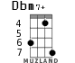 Dbm7+ для укулеле - вариант 4