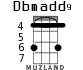 Dbmadd9 для укулеле - вариант 2