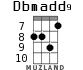 Dbmadd9 для укулеле - вариант 4