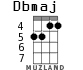 Dbmaj для укулеле - вариант 4