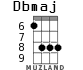 Dbmaj для укулеле - вариант 5
