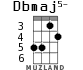 Dbmaj5- для укулеле - вариант 3