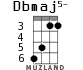 Dbmaj5- для укулеле - вариант 4