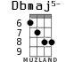 Dbmaj5- для укулеле - вариант 5