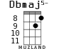 Dbmaj5- для укулеле - вариант 6