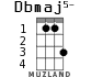 Dbmaj5- для укулеле - вариант 1