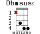 Dbmsus2 для укулеле - вариант 7