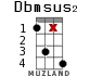 Dbmsus2 для укулеле - вариант 10