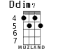 Ddim7 для укулеле - вариант 2