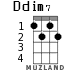 Ddim7 для укулеле - вариант 1