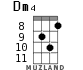 Dm4 для укулеле - вариант 5