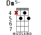 Dm5- для укулеле - вариант 7