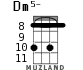 Dm5- для укулеле - вариант 1