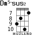 Dm5-sus2 для укулеле - вариант 3