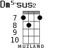 Dm5-sus2 для укулеле - вариант 4