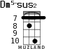 Dm5-sus2 для укулеле - вариант 5