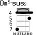 Dm5-sus2 для укулеле - вариант 1