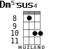 Dm5-sus4 для укулеле - вариант 4