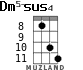 Dm5-sus4 для укулеле - вариант 5