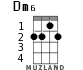 Dm6 для укулеле - вариант 2