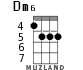 Dm6 для укулеле - вариант 3