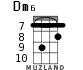 Dm6 для укулеле - вариант 4